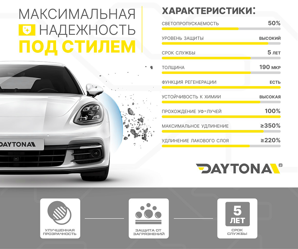 Полиуретан для фар тонирующий DAYTONA S100 PRO 50% светло-черный 30см