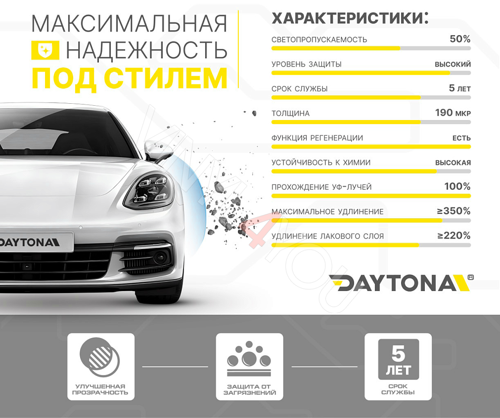 Полиуретан для фар тонирующий DAYTONA S100 PRO 50% светло-черный 30см