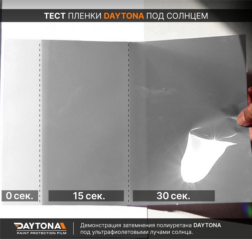 Полиуретановая антигравийная пленка DAYTONA PPF фотохром черный