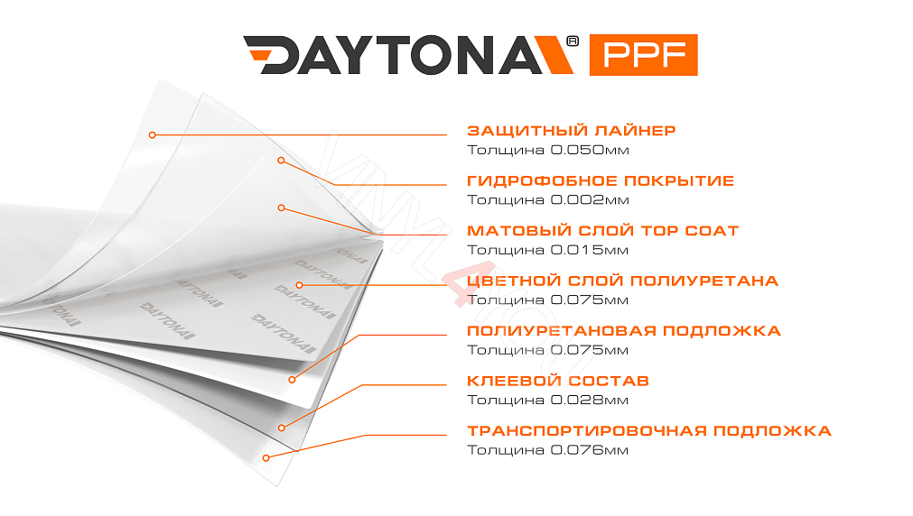 Сатиновая полиуретановая пленка Серебро DAYTONA PPF S200 Satin Liquid Metallic Star Silver